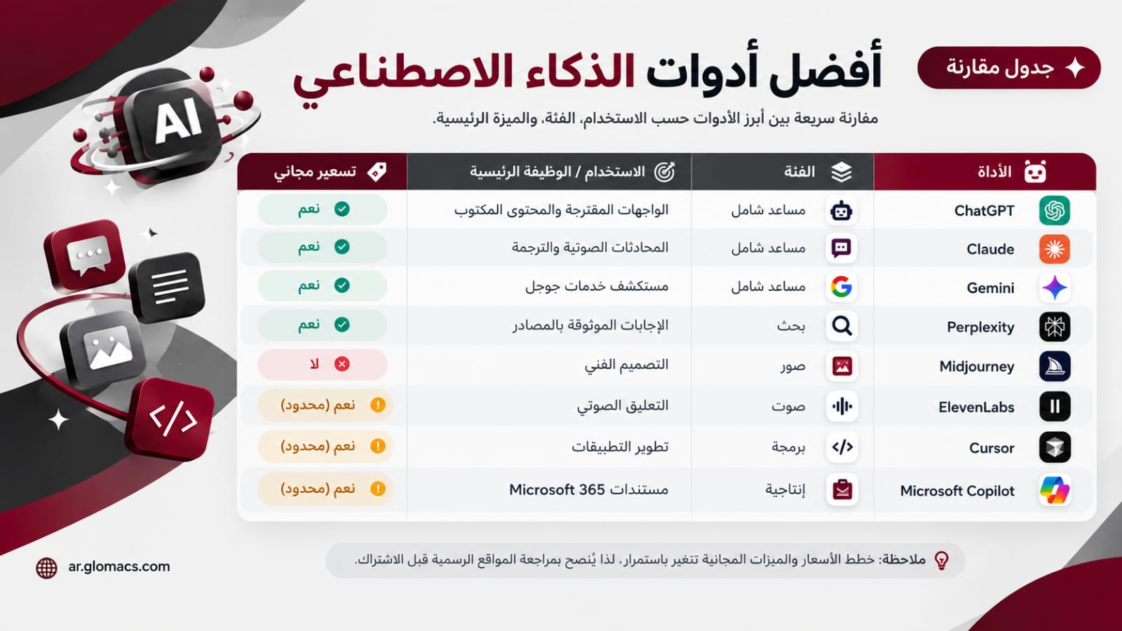  data-description=